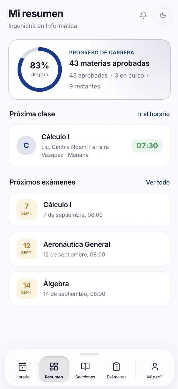 Malla curricular FP-UNA